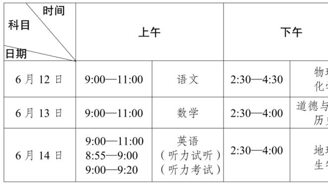 天若有情天亦老？乔-哈特宣布退役，他的神扑并不少，但是吧……